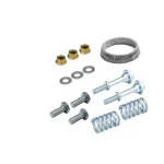FK92879C — Fitting Kit